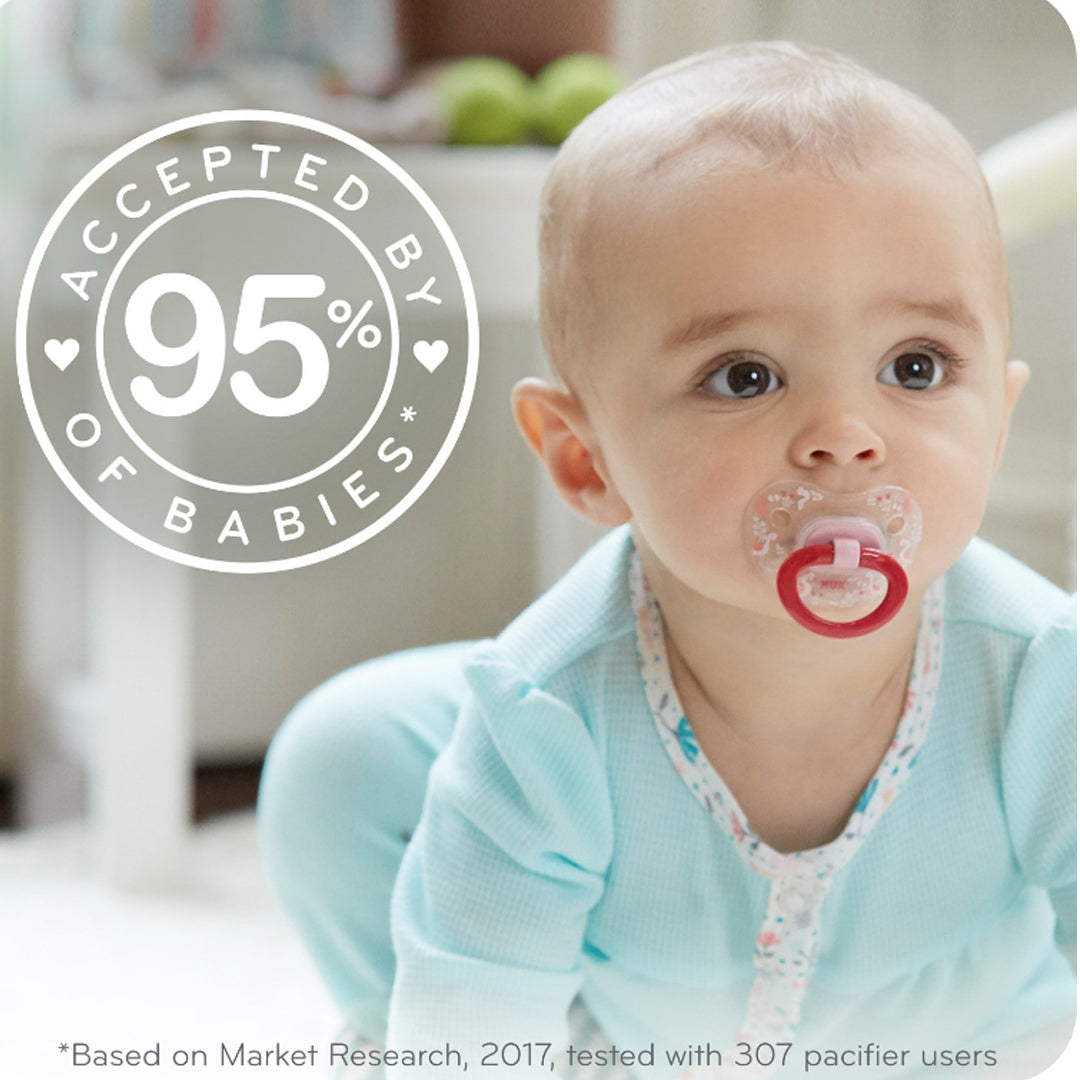 Orthodontic Pacifiers